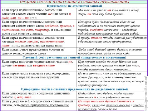 Запятые в предложении