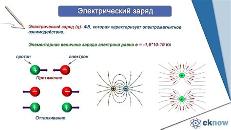 Заряд тела и его влияние