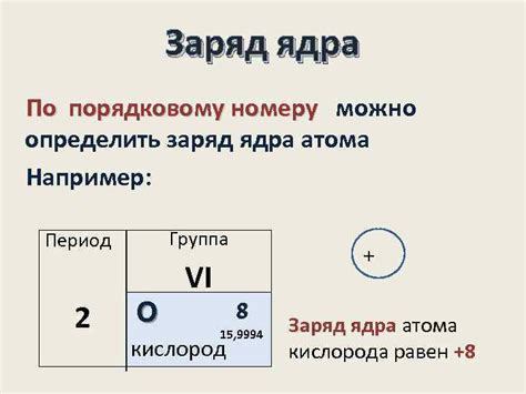 Заряд ядра и стабильность атома: связь между номером атома и количеством нейтронов 