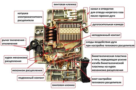 Заряженные автоматы в домашней электронике