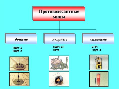 Затопленный жилище: предупреждение о возможных преградах и эмоциональном напряжении