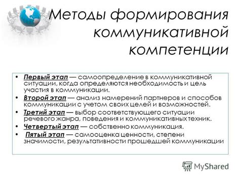 Затруднения в коммуникации и присутствие недобрых намерений у окружающих