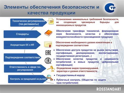 Зачем важно обеспечивать соответствие госту?