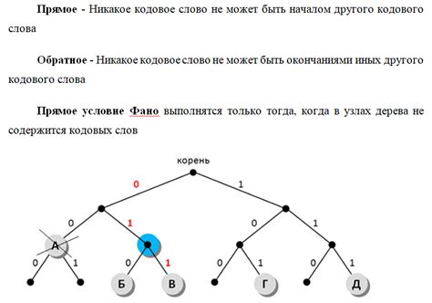 Зачем вообще нужно условие Фано?