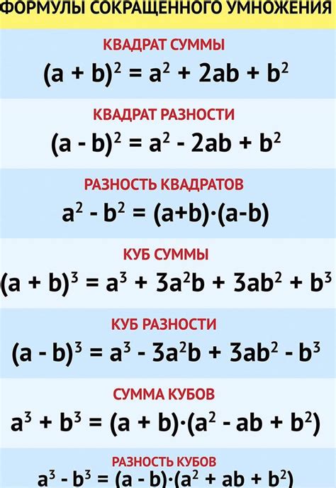 Зачем использовать формулы в математике