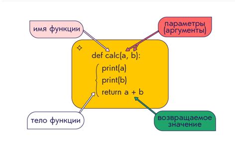 Зачем использовать функцию fix в программировании и как это сделать