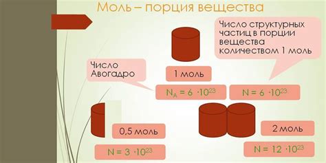 Зачем используют параметры измерения?