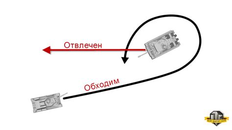 Зачем и как обходить противника с фланга