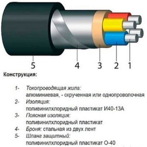 Зачем нужен кабель АВББШВ?