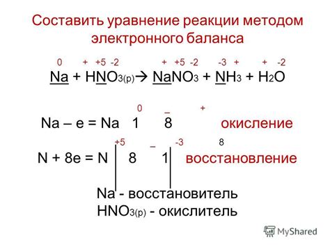 Зачем нужен окислитель восстановитель