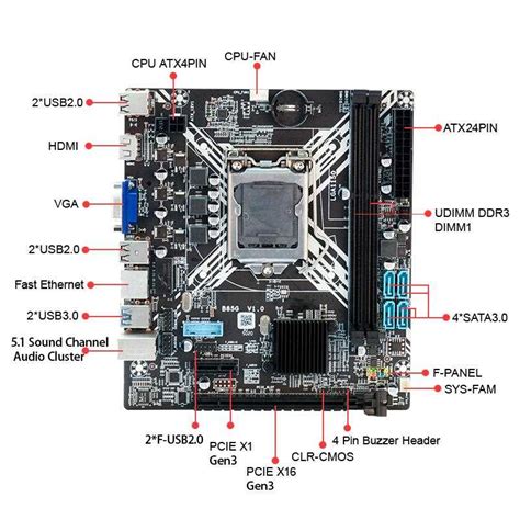 Зачем нужен режим VGA?