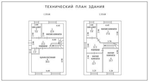 Зачем нужен типовой план