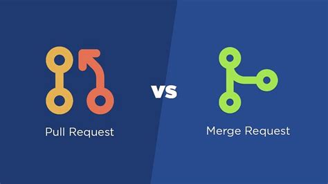 Зачем нужен merge pull request