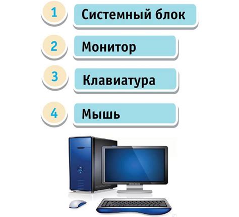 Зачем нужна конфигурация компьютера: важность и основные принципы