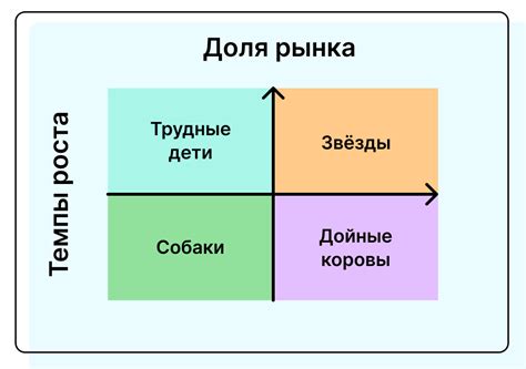 Зачем нужна матрица и как она работает?