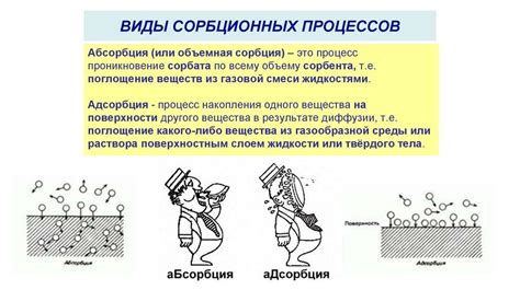 Зачем нужна неабсорбирующая поверхность?