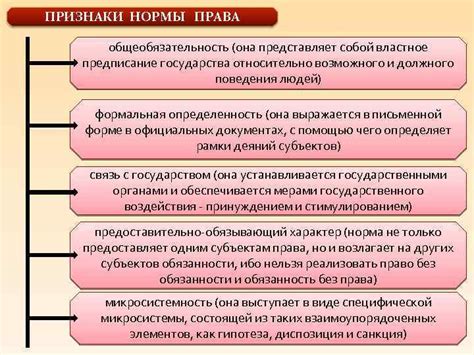 Зачем нужна общеобязательность норм и законов?