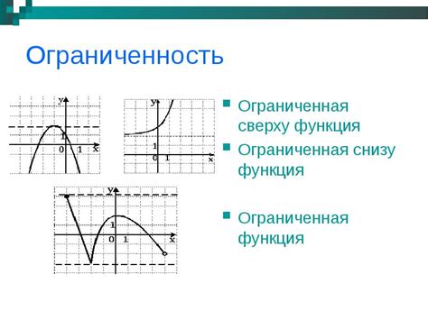 Зачем нужна ограниченная сверху и снизу функция