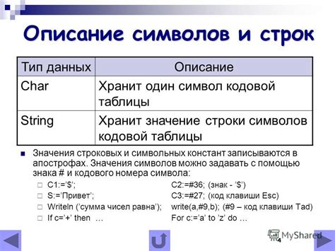 Зачем нужно задавать значение строки