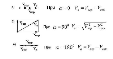 Зачем нужно измерять модуль скорости?