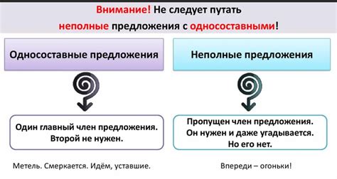 Зачем нужно использовать структурное неполное предложение?