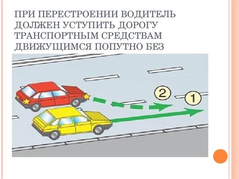 Зачем нужно одновременное перестроение