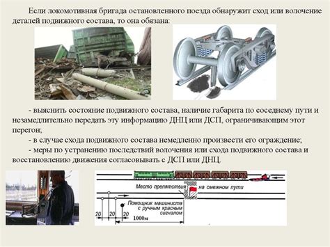 Зачем нужно определить время начала работы локомотивной бригады?