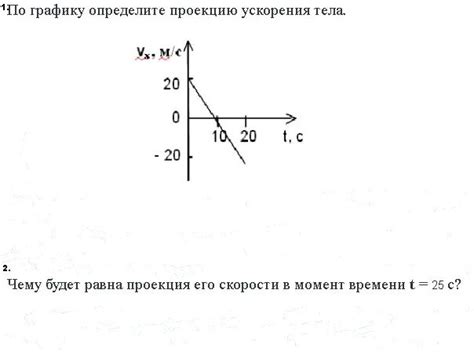 Зачем нужно определить проекцию ускорения