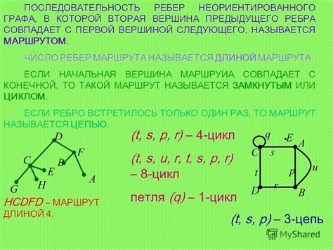 Зачем нужно проводить счет ребер в графе