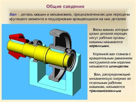 Зачем нужно разбираться в значениях крутящего момента?