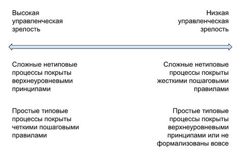 Зачем нужно сопоставлять и понимать значение?