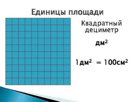 Зачем нужны квадратные сантиметры в различных областях