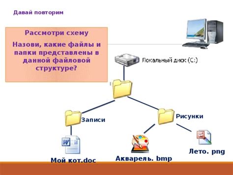 Зачем нужны папки с цифрами в файловой структуре?