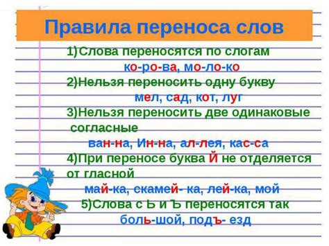 Зачем нужны слоги для переноса и как они облегчают чтение текстов?