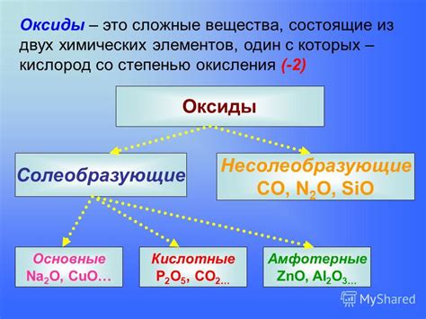 Зачем образуются оксиды?