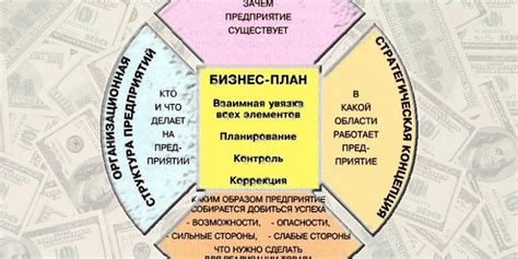 Зачем перезачтены и переаттестованы: понятие и цель