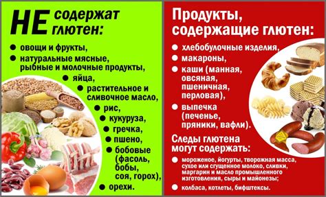 Зачем перекрахмалывать продукты?