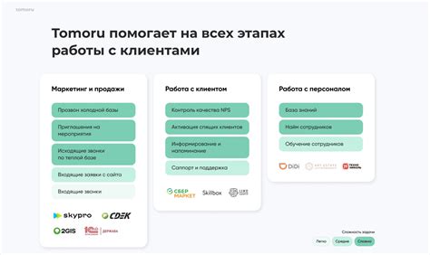 Зачем презентовать товар?