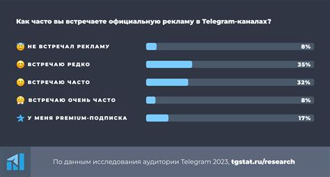 Зачем продвигается идея самолечения в сети?