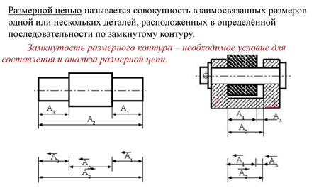 Зачем решать размерную цепь: важность и преимущества