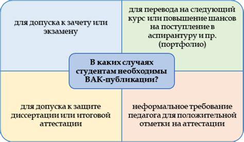 Зачем создавать журналы, не вак?