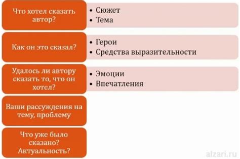 Зачем создавать рецензию на товары или услуги: ключевые преимущества и советы