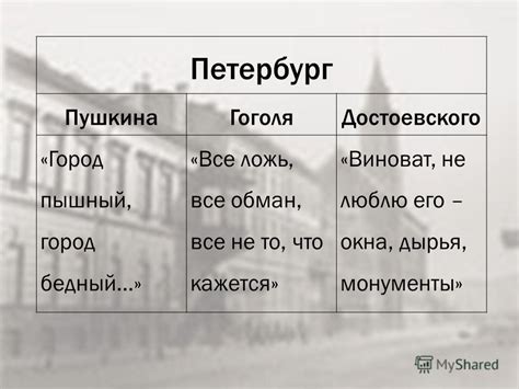 Зачем футуристам сбрасывать Пушкина и Достоевского?