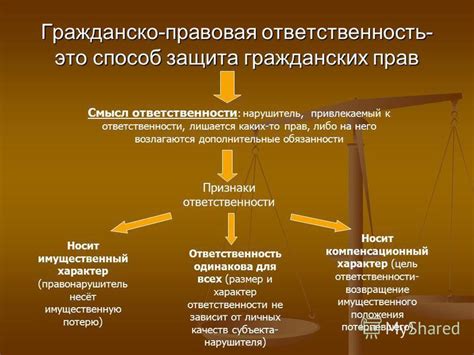 Защита гражданских прав и правовая культура общества