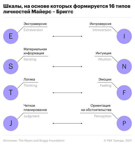 Защита личности: что это значит и как это работает