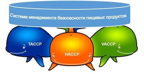 Защита от обмана и фальсификации