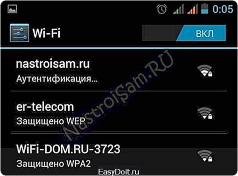 Защита WPA2 PSK: суть и важность