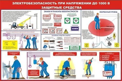 Защитные меры в помещении