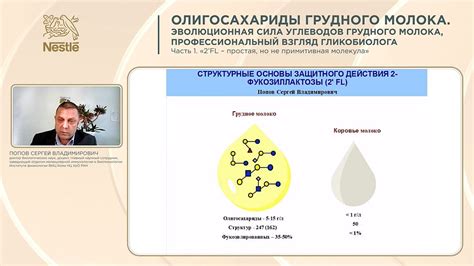 Защитные функции грудного молока