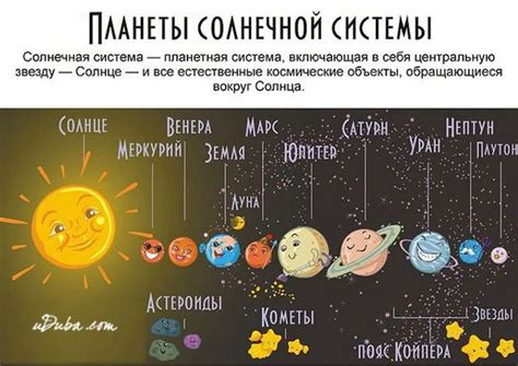 Звезды, планеты и сновидения: связь согласно соннику Цветкова